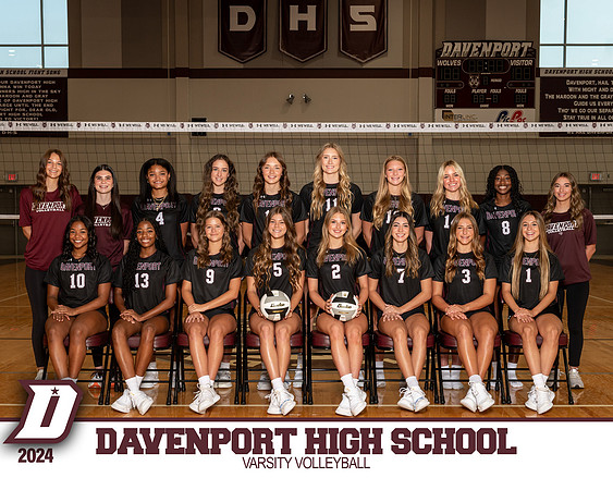 Varsity Team